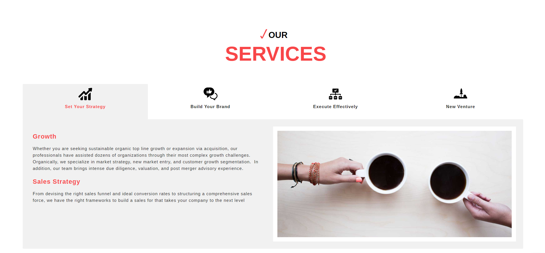 RedMark Group - Grind Branding